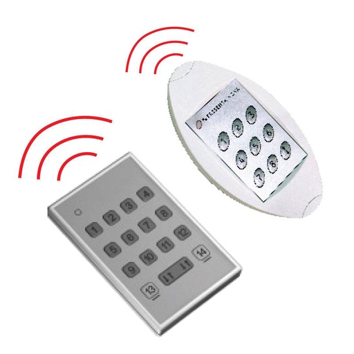 Telecomando per asta SRC a chiusura remota